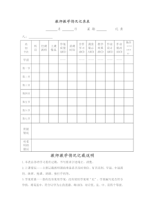 教师教学情况记录表