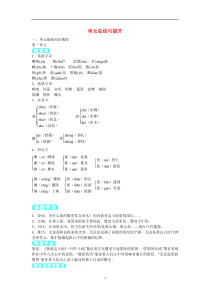 九年级语文下册第一单元总结与提升(新版)新人教版