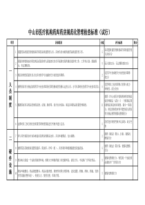 中山市医疗机构药库药房规范化管理检查标准(试行)