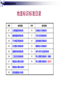 厂区地面标识标准