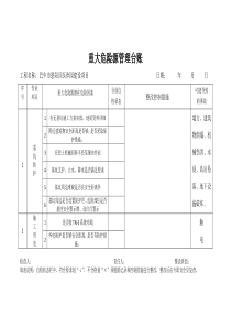 重大危险源管理台账