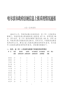 哈尔滨市政府法制信息上报采用情况通报