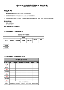 呼叫中心KPI考核方案