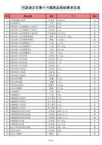 中标药品零售价格表