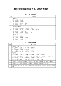 中航工业6S管理现场设备设施检查规范