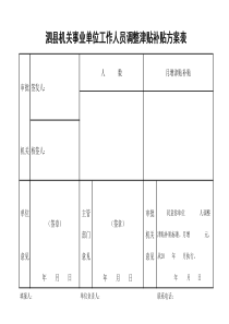 机关事业单位调整津贴补贴标准花名册xls-方案表