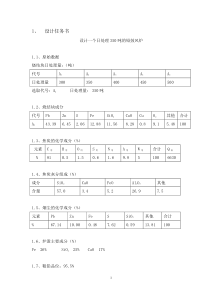 铅鼓风炉熔炼