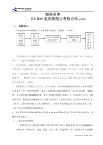 CRM业务流程与考核