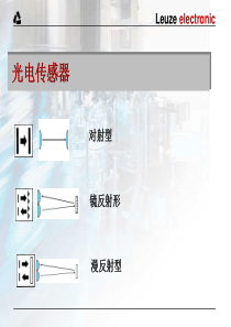 对射型光电传感器的原理及应用