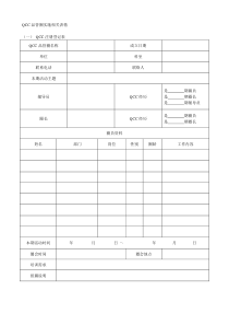 QCC实施相关表格