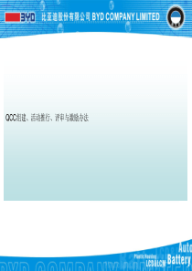 QCC推行方案[试题]