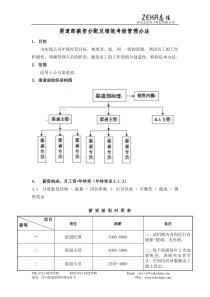 渠道人员薪资及提成方式