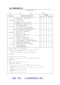 2011最新公司绩效考核表格大全(适合大小公司)