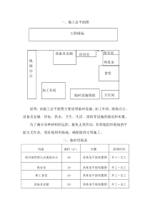 施工总平面图