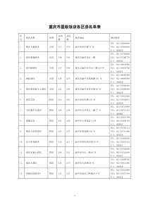 重庆市星级饭店各区县名单表