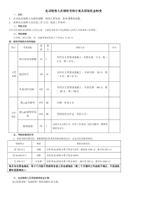 电话销售人员绩效考核方案及原始奖金制度