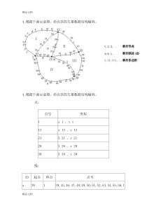 (整理)GIS试题及答案有用.