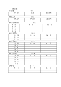 50施工组织设计编制标准