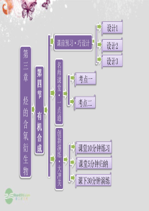 【创新方案】高中化学 第三章 第四节 有机合成课件 新人教版选修5