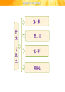 【创新方案】高中政治人教版选修二附录  专题五 中国社会主义市场经济的探索