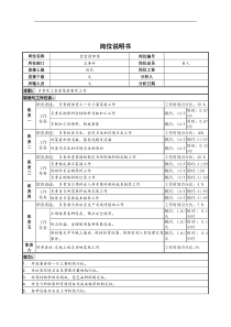 食堂厨师岗位说明书