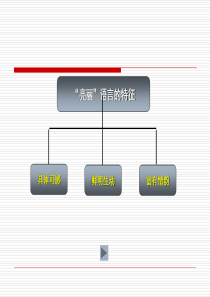 初三中考作文复习冲刺