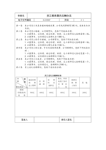 【企业制度】员工婚丧喜庆应酬办法