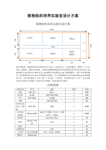 植物组织培养实验室设计方案