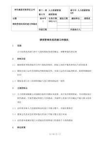 【企业管理】029-绩效管理体系的建立和修改-0311