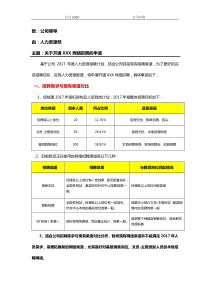 关于开通网络招聘的申请