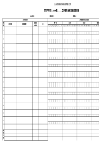 工作任务分解及进度管控表(模版)