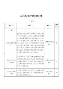 XXXX年浙江省企业信息化项目计划表