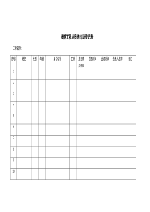 施工人员进场登记表