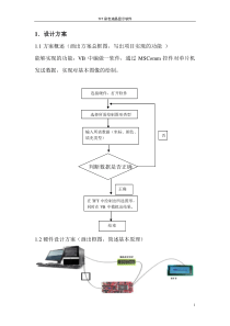 凌阳61板TFT液晶彩屏硬件软件设计方案(接线)