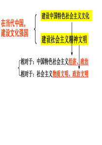 9.2《建设社会主义精神文明》