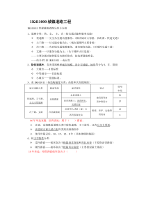 一建市政道路工程