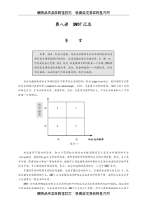 【企业管理】swot汇总