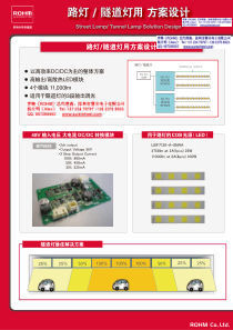 LED路灯、隧道灯用方案设计