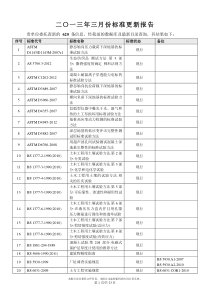 标准更新报告