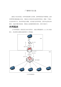 广域网扩容方案