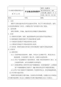 【企业管理】不合格品控制程序