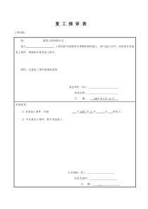 春节后复工报告[1]