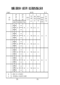 混凝土圆柱体抗压强度