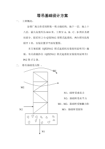 塔吊基础设计方案一