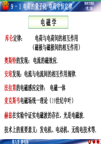 17次9-1 电荷的量子化 电荷守恒定律