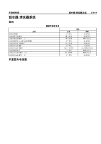 8_BODY03刮水器-清洗器