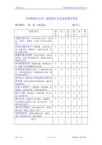 【企业管理】报告演示效果评价表