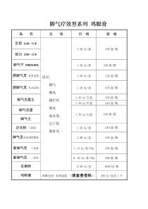 客户价格单