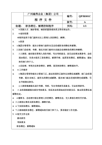 【企业管理】职务聘任、解聘控制程序