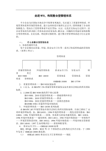 【企业管理】走进wto，构筑整合型管理体系